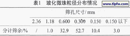 ?；⒅榱椒植记闆r